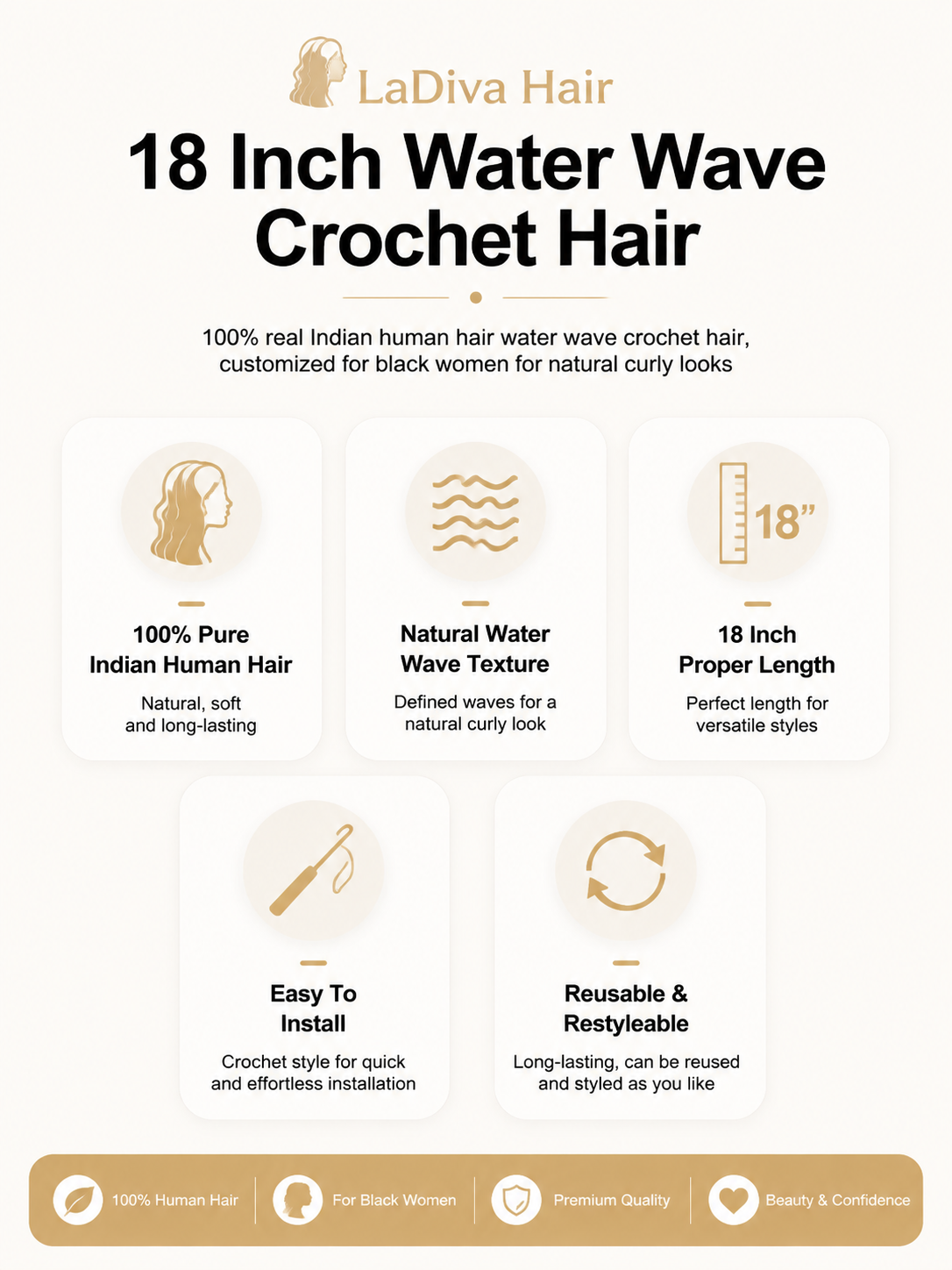 Water Wave Crochet Hair Indian Remy Human Hair Natural Black Color 18Inch